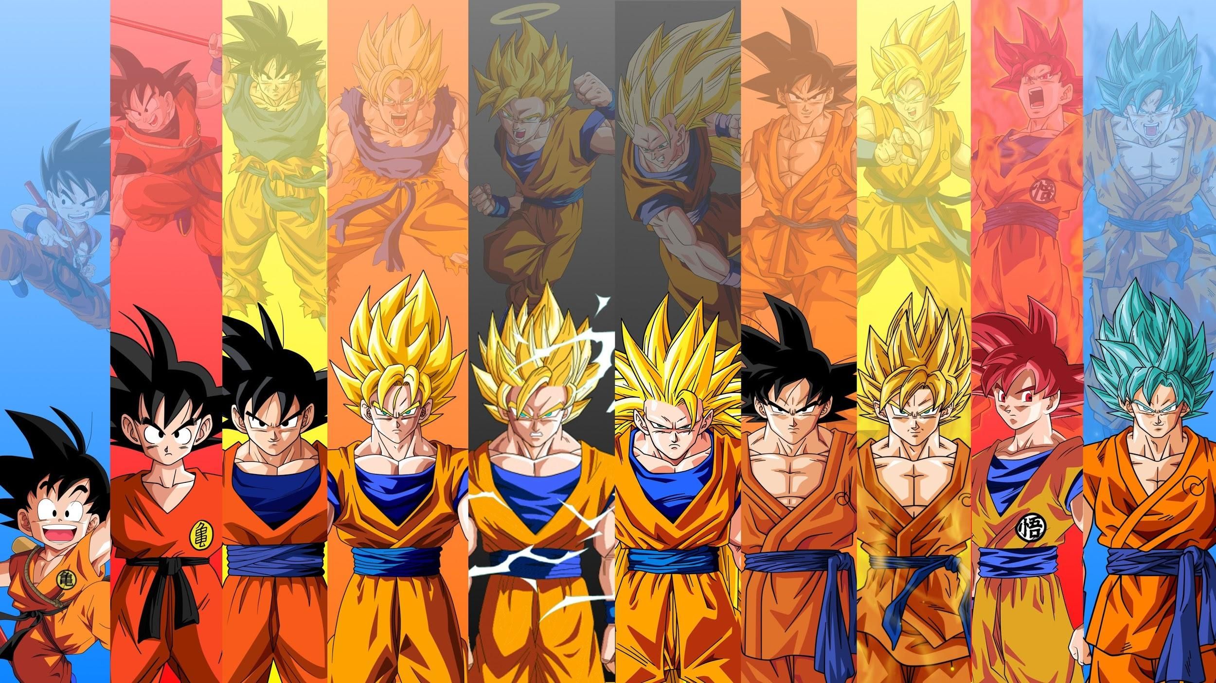 All Goku's Forms And Power Level, Ranked By Strength